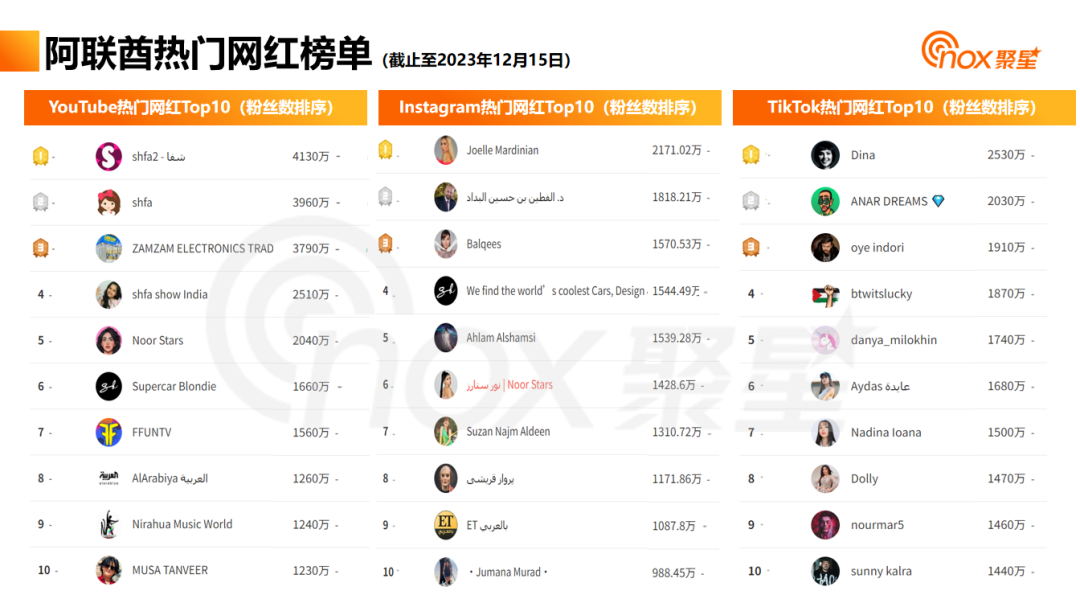 1703066734168512.png 是2.png