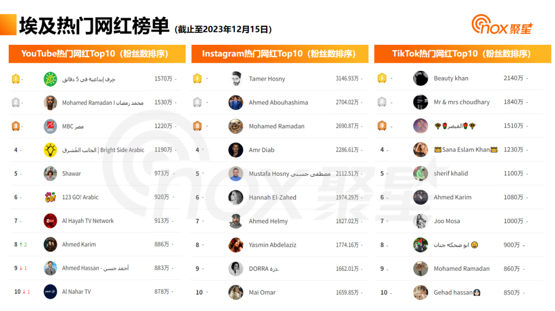 1703066748278841.png 是3.png