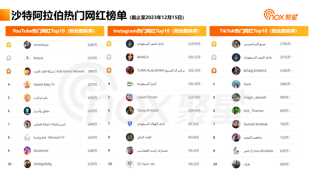 1703066761346387.png 是5.png