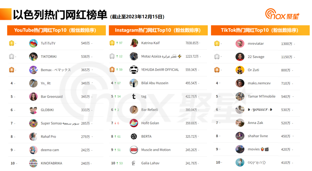 1703066773494150.png 是6.png