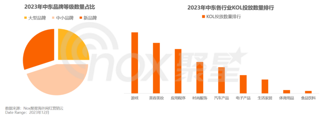 1703066788906276.png 是7.png