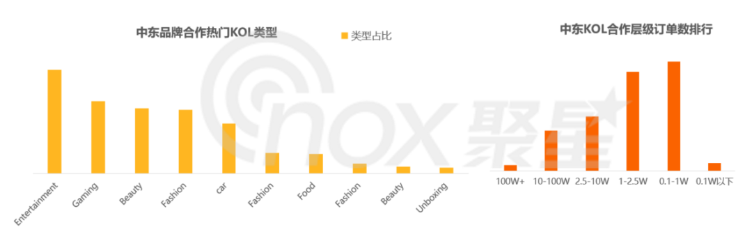 1703066801175360.png 是8.png