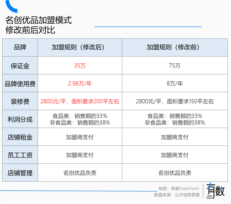 1703083183314685.png 在2_副本.png