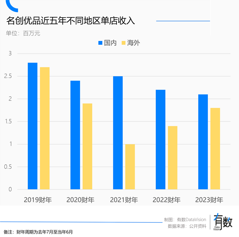 1703083202491097.png 在4_副本.png