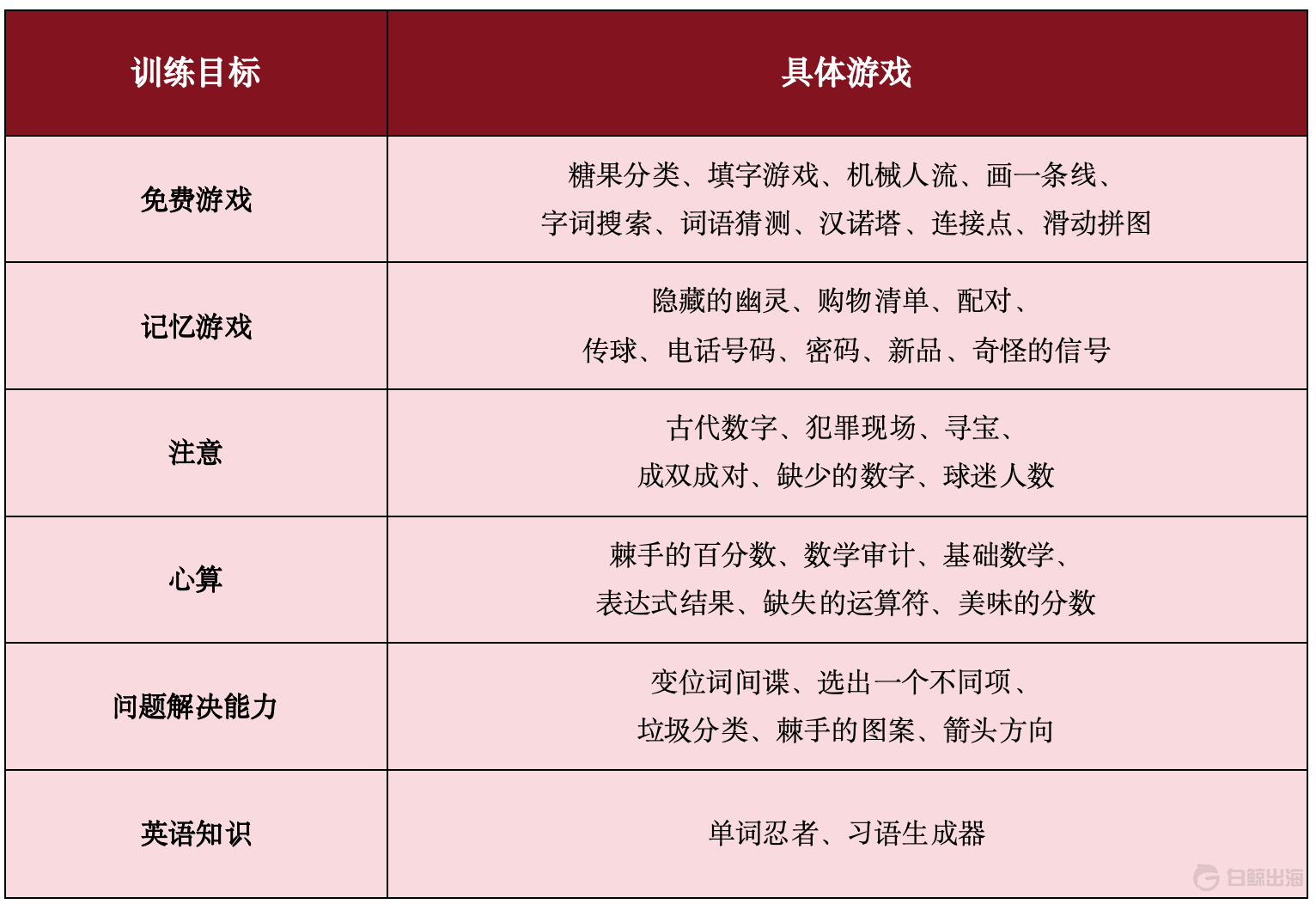 1703159592914569.png image.png