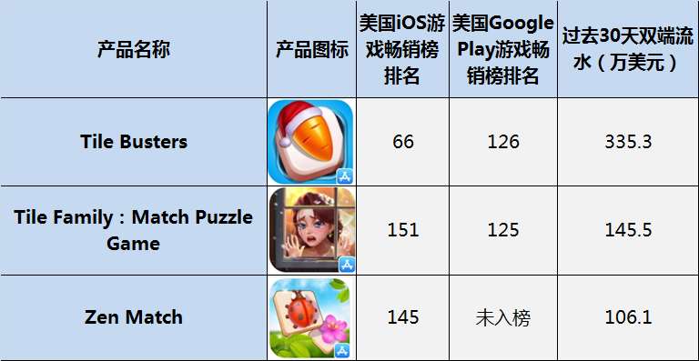 1703507803109382.png image021.png