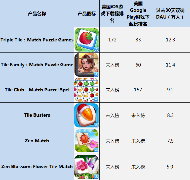 1703507836558690.png image022.png