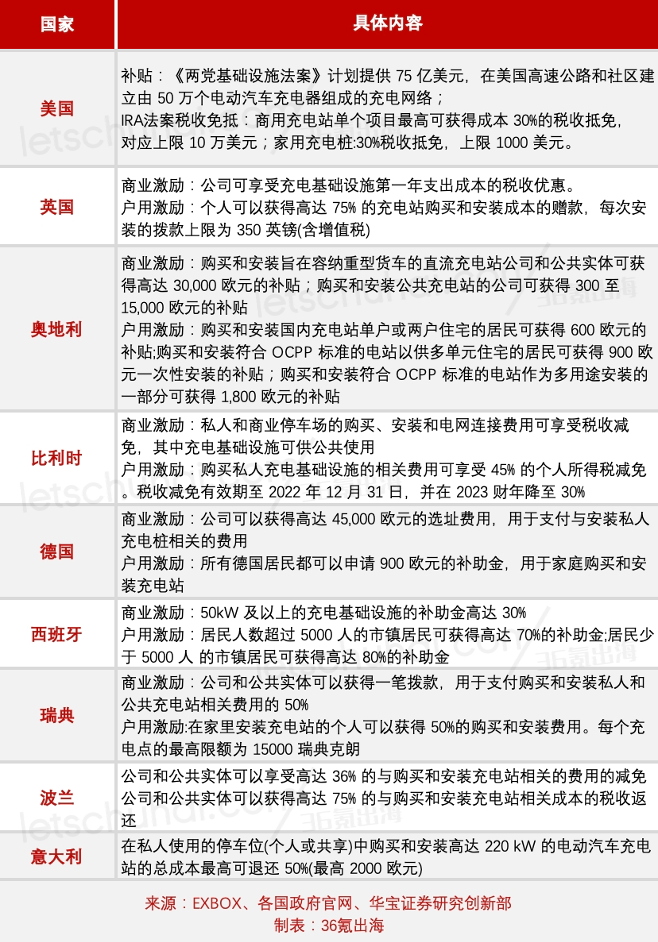 是.png