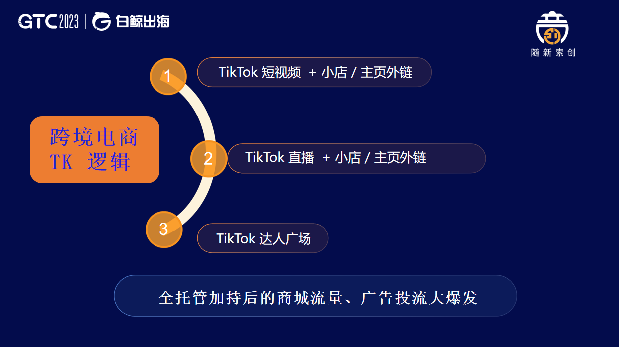 1703844854182246.png 在14.png