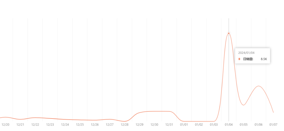 1704770605318149.png 在7.png