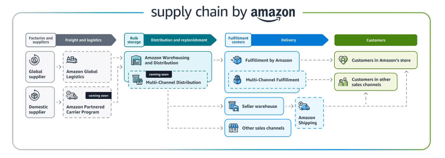 1704780954358562.png 发5.png