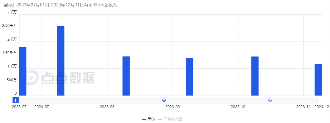 1704870804186787.png 在.png