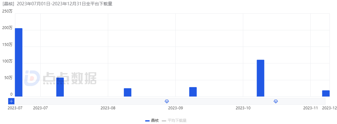 1704870820666909.png 在2.png