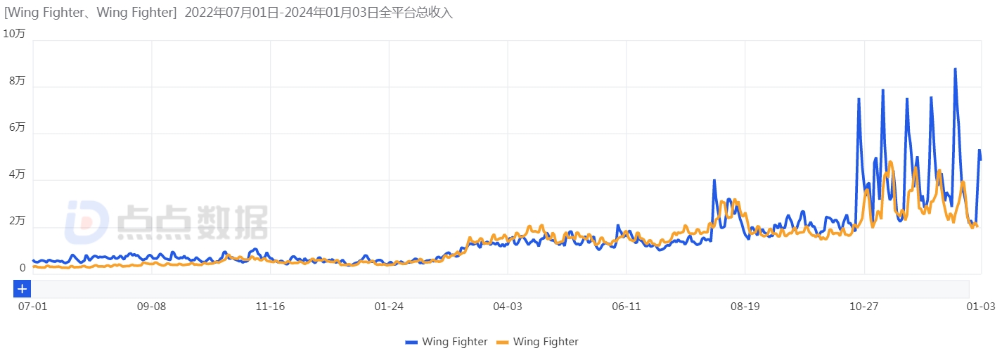 1704954097617916.jpg 微信截图_20240104150458.jpg