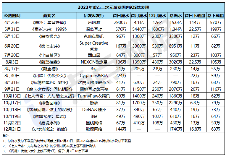 1704960926564351.png 在.png