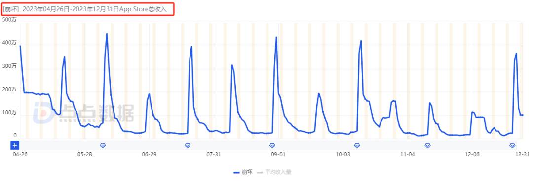 1704960950555092.png 在2.png