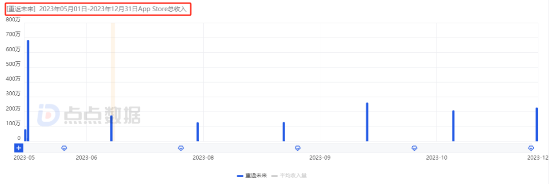 1704960968865093.png 在3.png