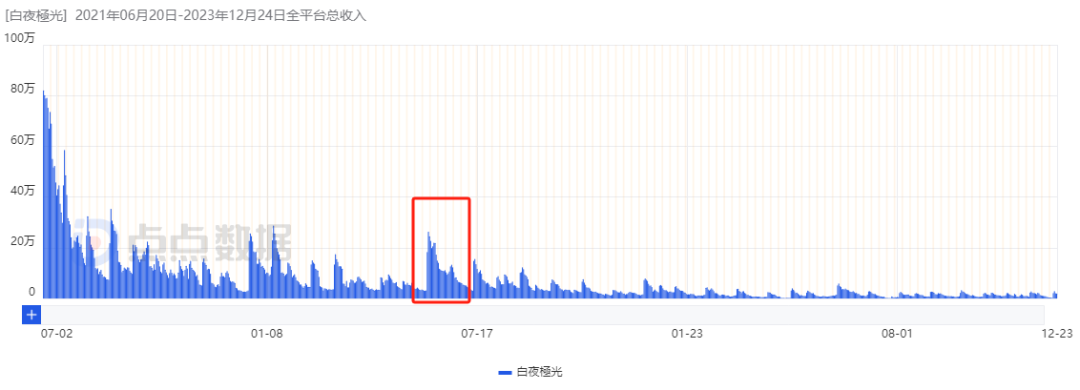 1704961023122229.png 在6.png