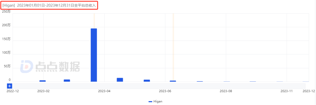 1704961124292608.png 是.png