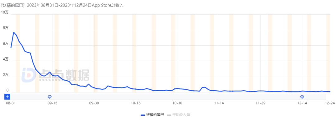 1704961146178331.png 是2.png