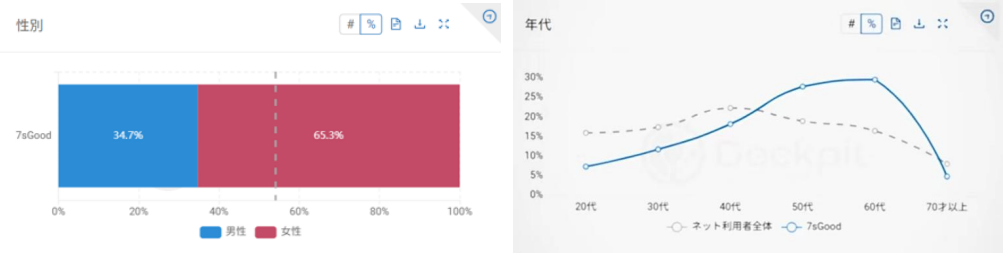 1704967233182104.png 4d5cef1c6784758b28db773a4c8fb56.png