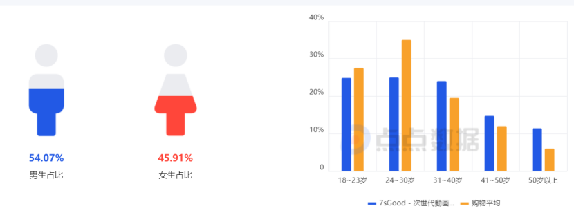 1704967242466456.png f0e497977c8aed1e82d5f40de4177ae.png