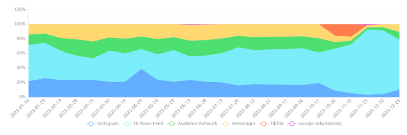 1704967266328636.png 57e591bda65969d01813ff9f2c425fe.png