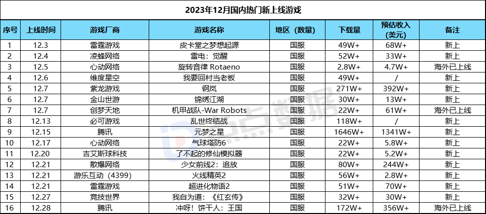 1705031159851643.png 是2.png