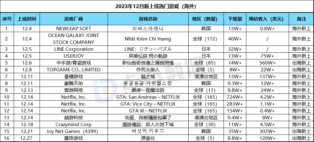 1705031190772495.png 是3.png