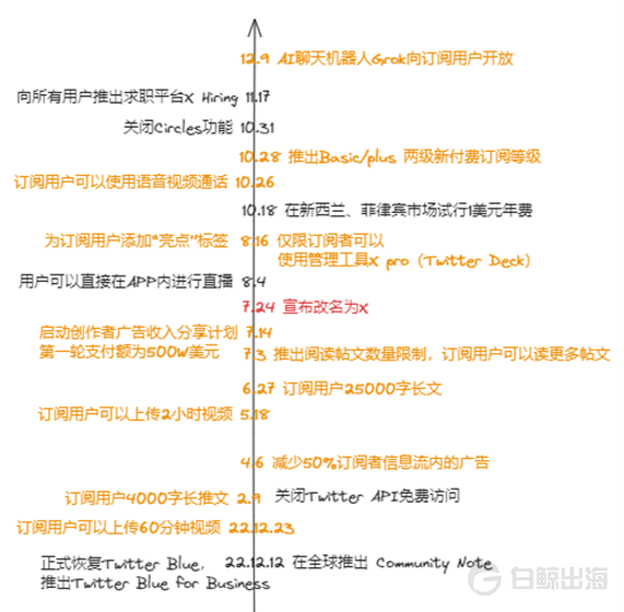 1705398058132515.png 图片10.png