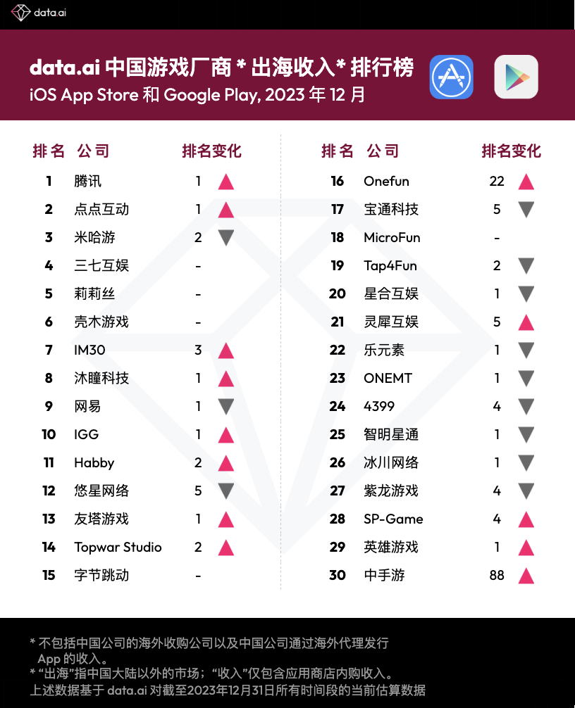 1705805133793023.png 1705397183561376.png