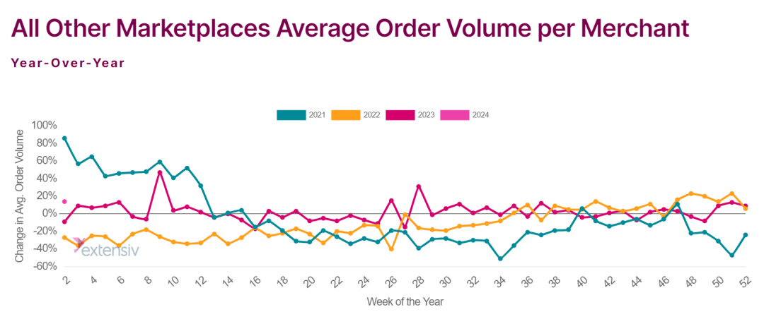 1705908610892735.png 发5.png