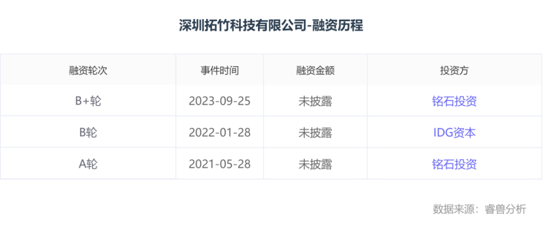 1706532853960592.png 640.png