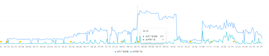 1706601688115841.png 发2.png