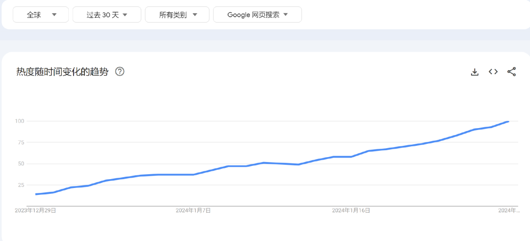 1706672764849696.png 在.png