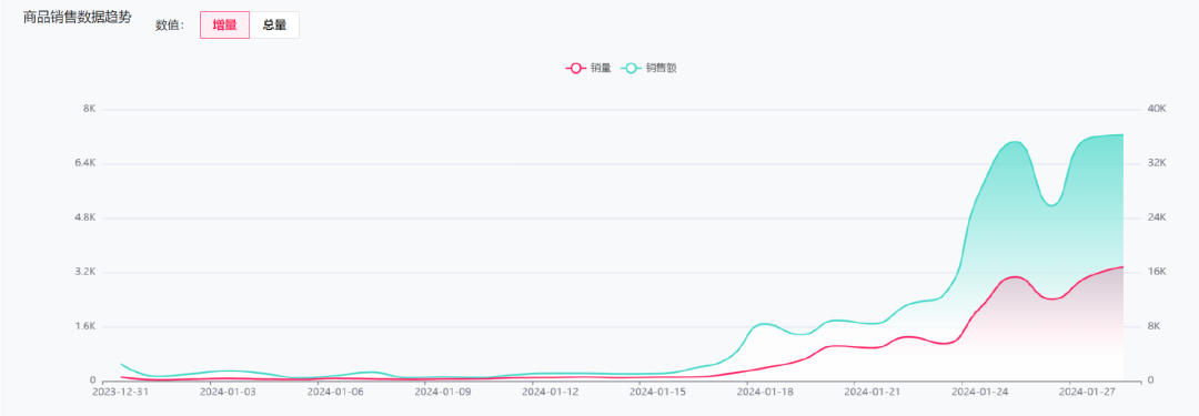 1706672808964761.png 在3.png