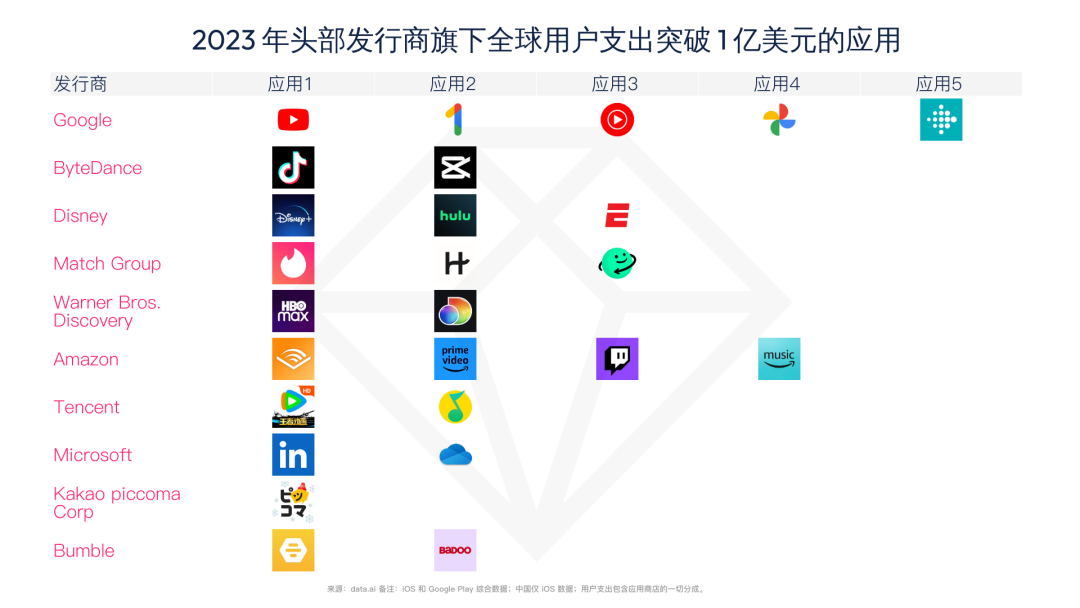 1706777662310100.png 发3.png