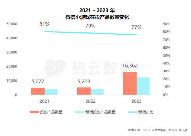 1706845689137960.png 是7.png