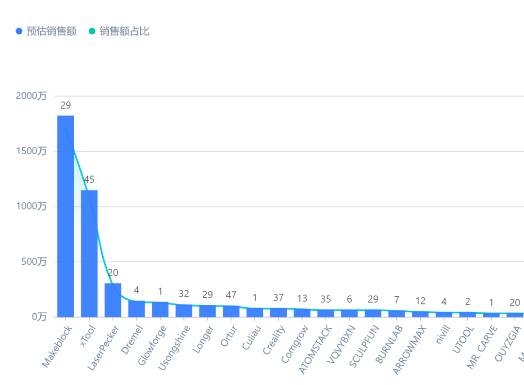 1708679324436141.png 是5.png