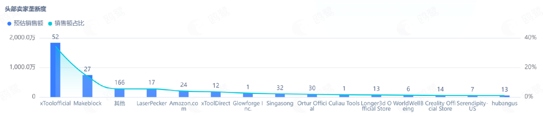 1708679421418339.png 是9.png