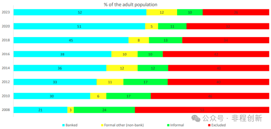 1708929884950228.png 发2.png