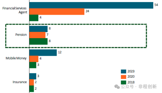 1708929939965833.png 发5.png