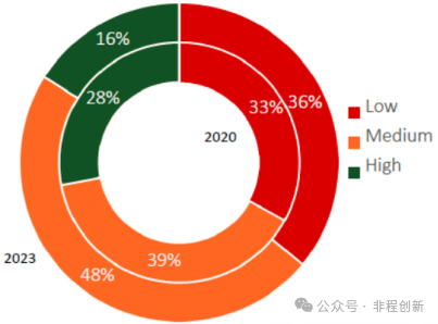 1708930017459801.png 的3.png