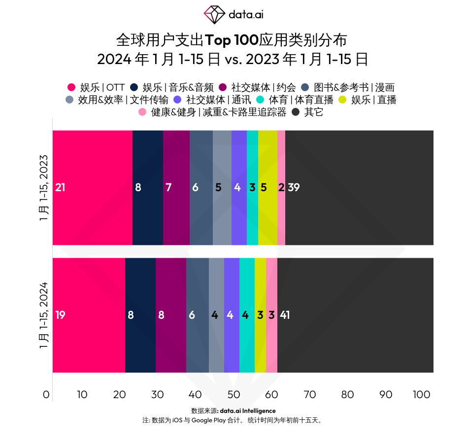 1708940980803132.png 在4.png