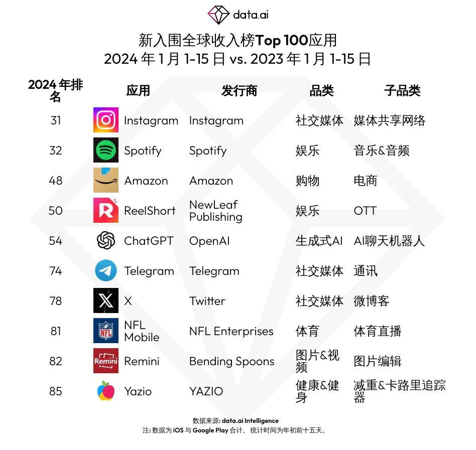 1708941002803511.png 在5.png