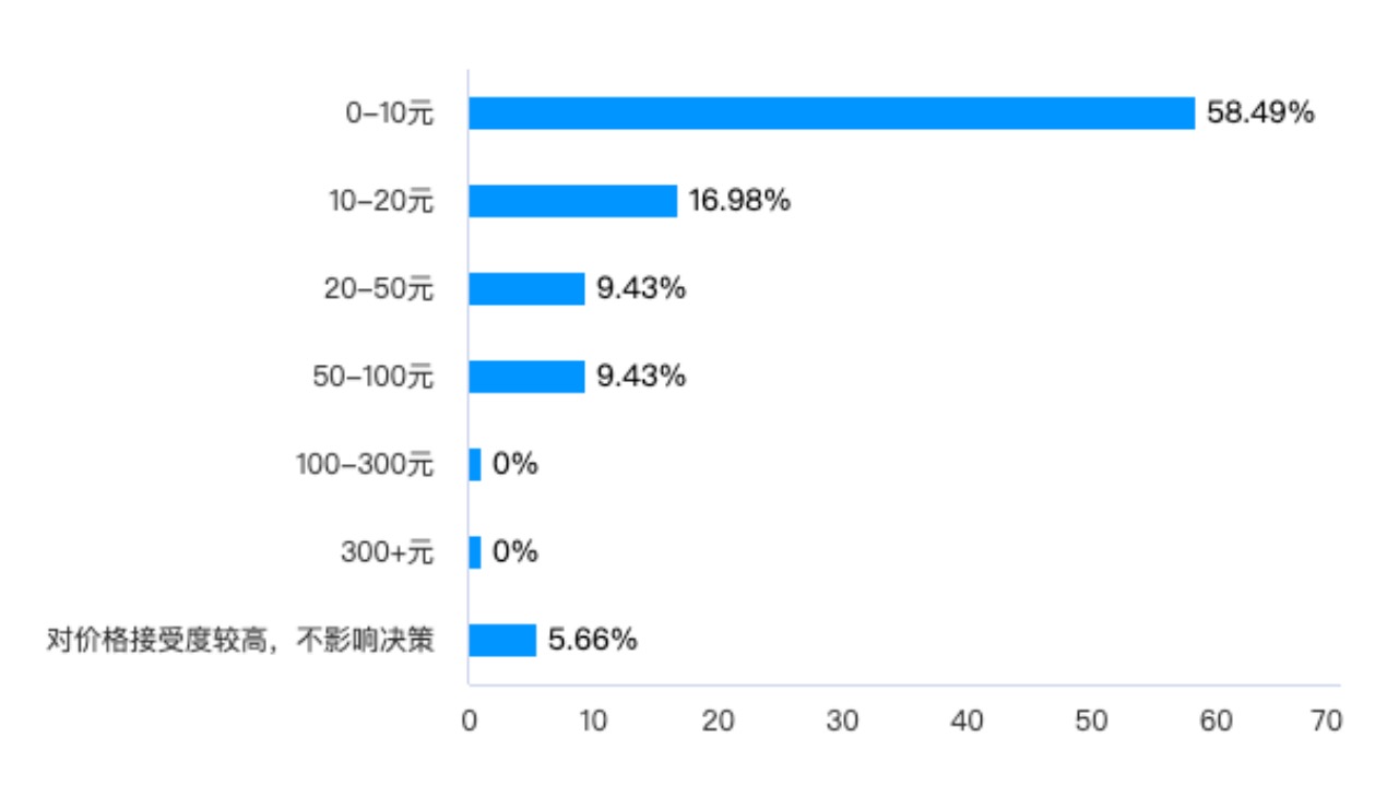 1708947489442379.jpg 31931708947492_.pic.jpg