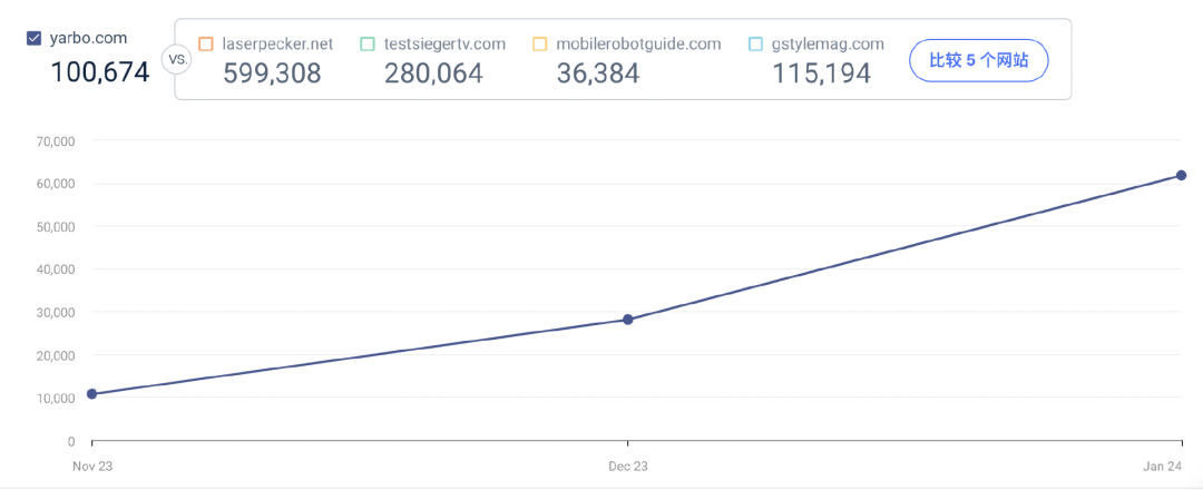 1709018004279664.png 啊2.png