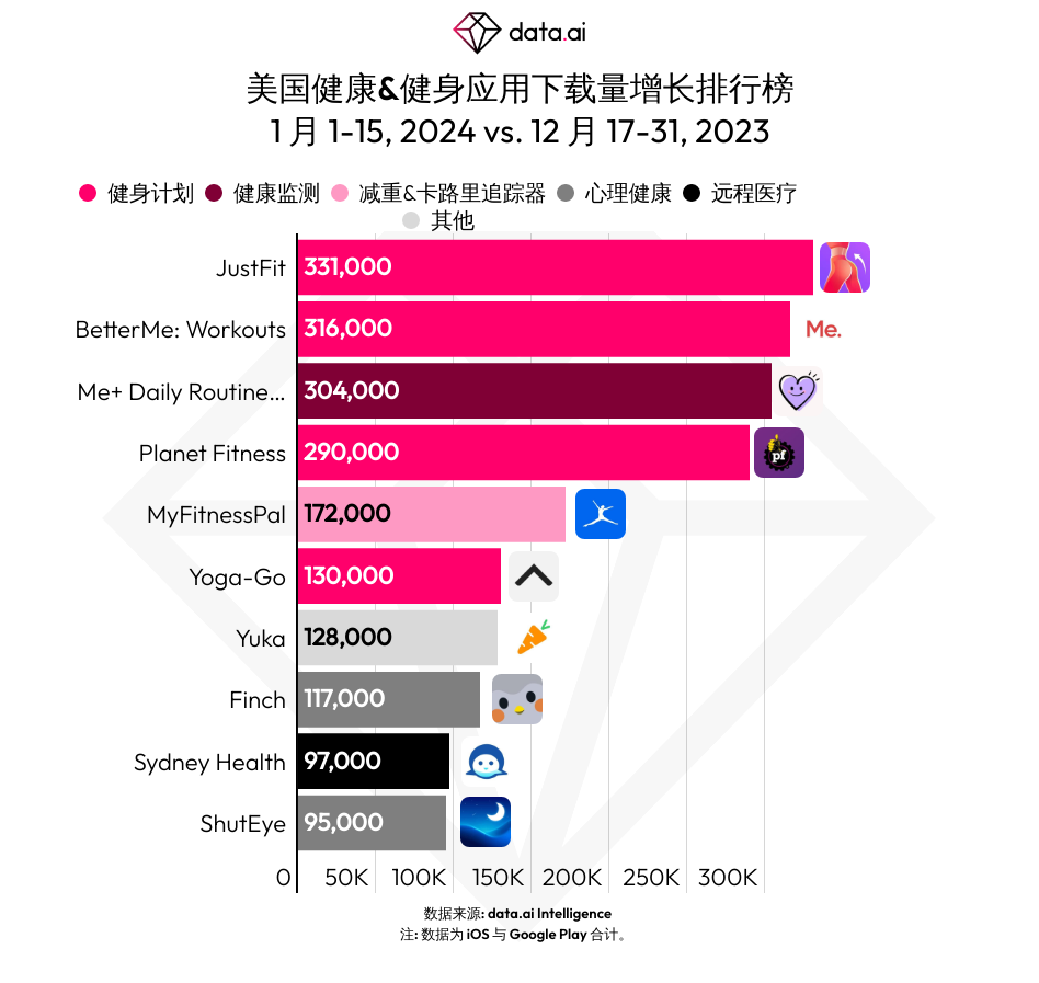 1709023994345252.png 在3.png