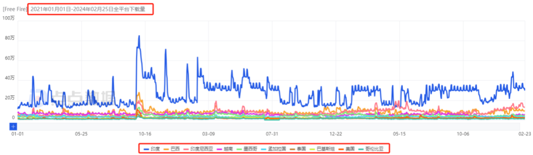 1709087690538347.png 在2.png