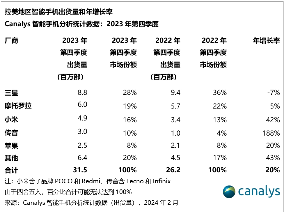 1709100971905010.png 啊3.png